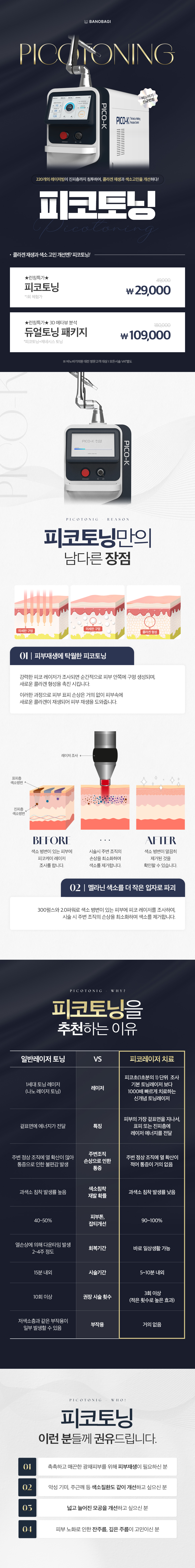 상단